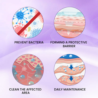 Anti HVP Functional Gel