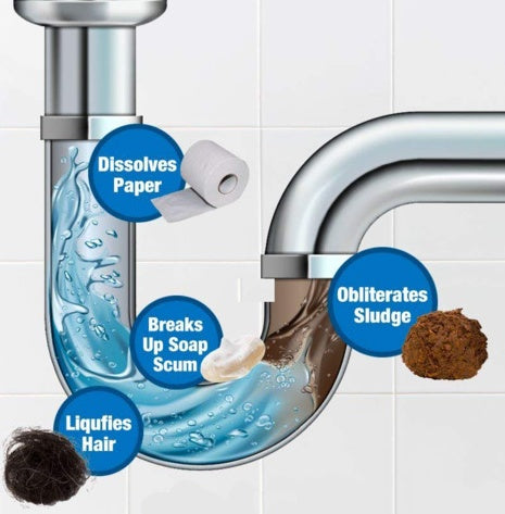 Powerful Sink and Drain Cleaner Powder